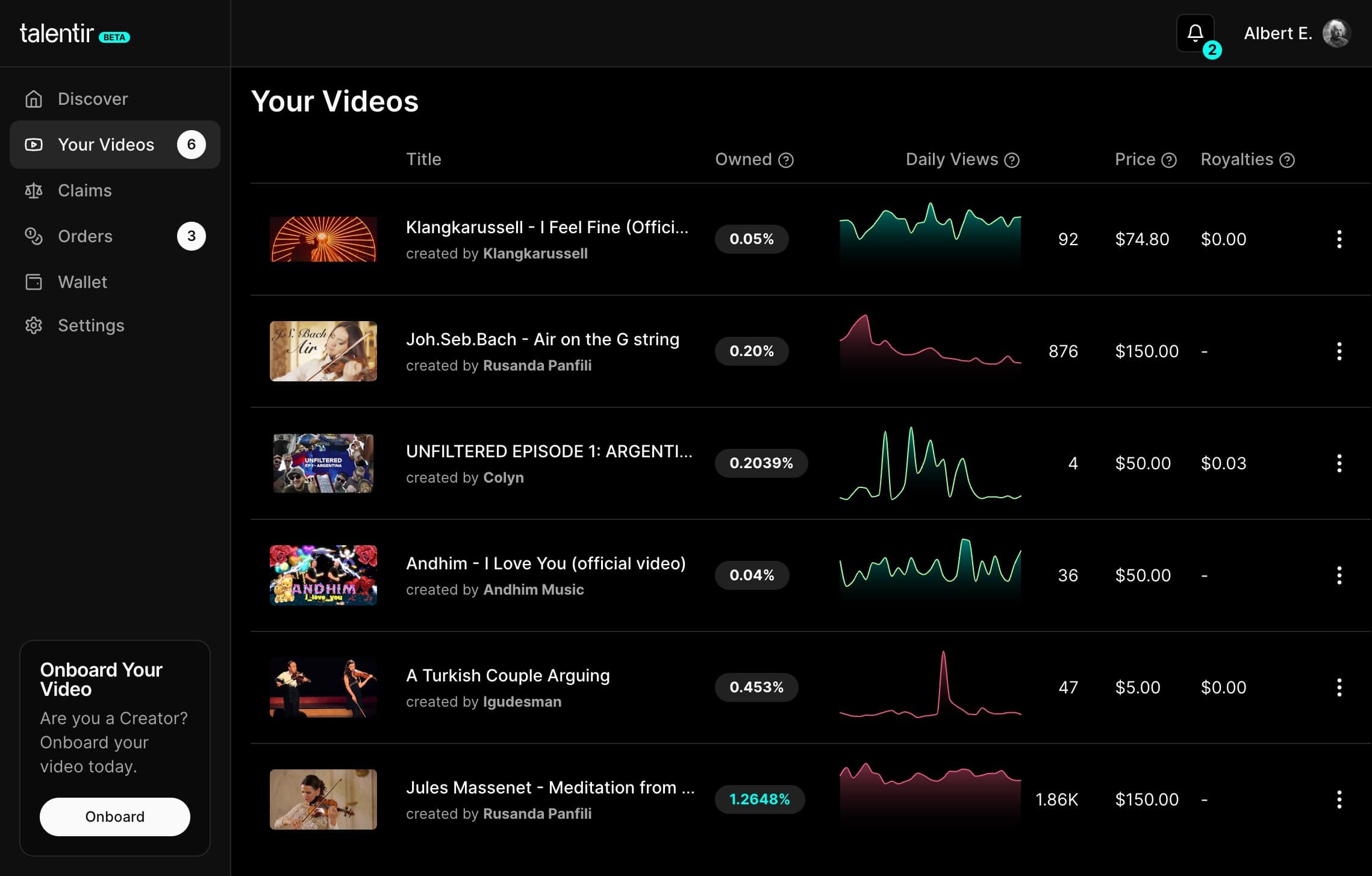 Dashboard Screenshot